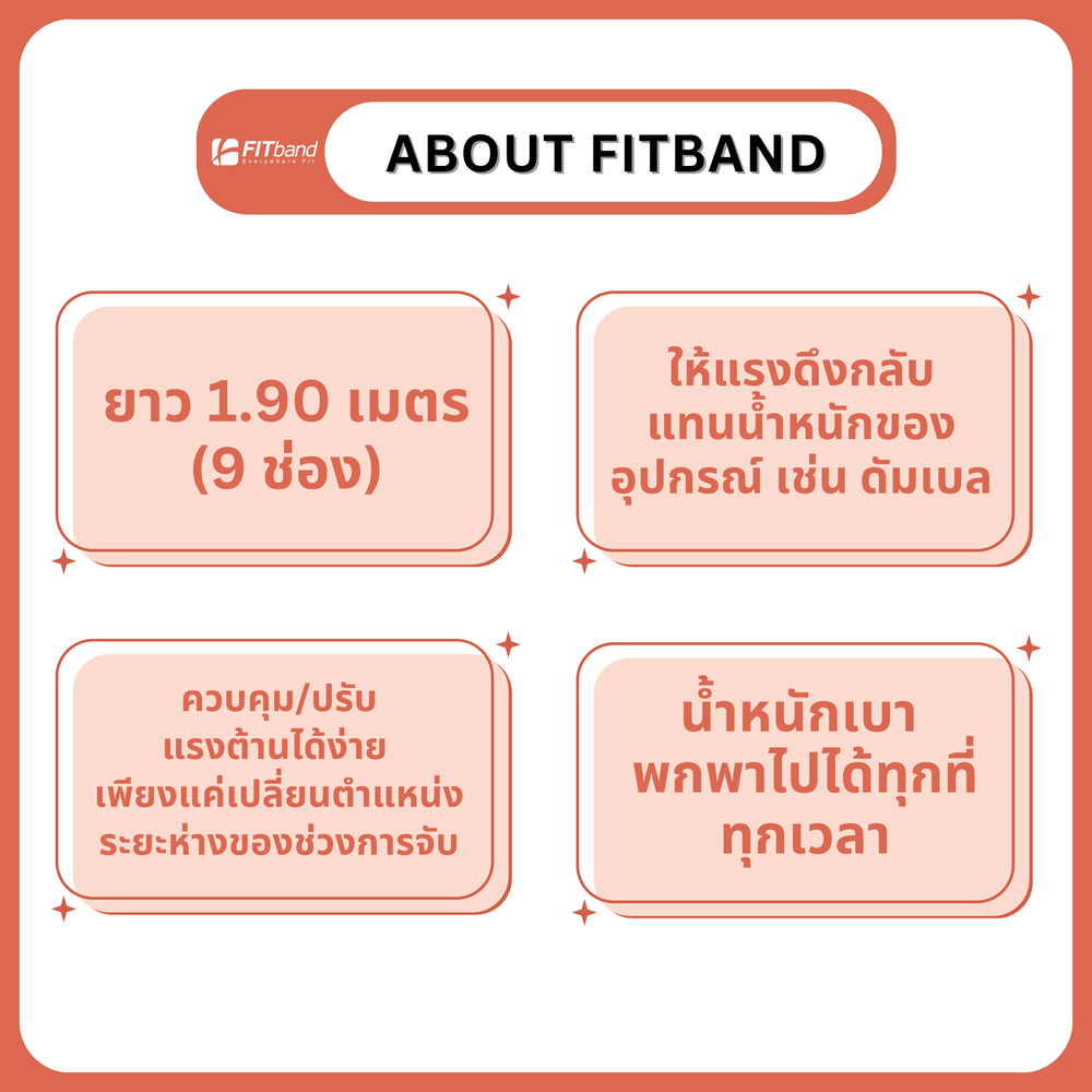 ยางยืดออกกำลังกาย FITBAND แบบ 9 ห่วง ระดับ 2 แรงต้าน 3.5 กิโลกรัม